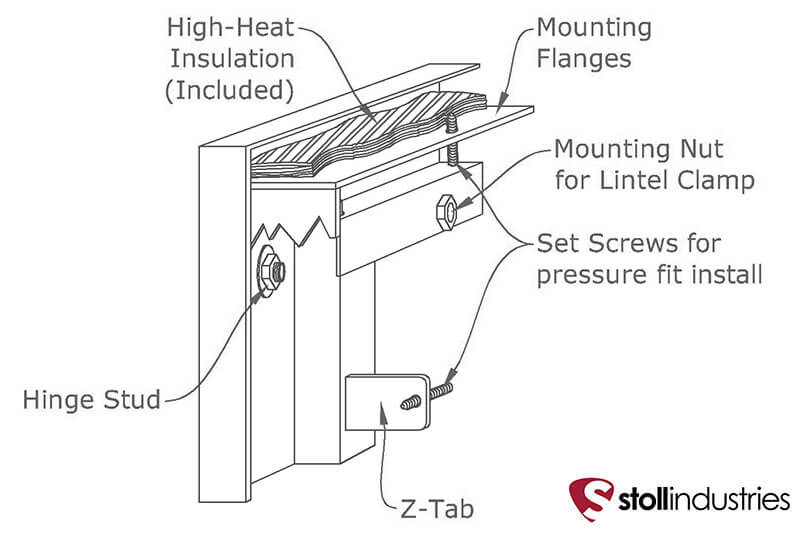 Transitional Fireplace Doors Stoll